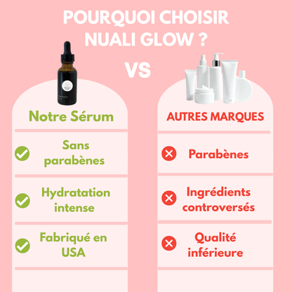 Sérum Huileux Rose Musquée Anti-Âge Nuali Glow
